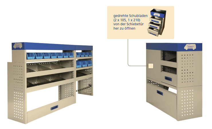 Profi-Aktionspaket MB