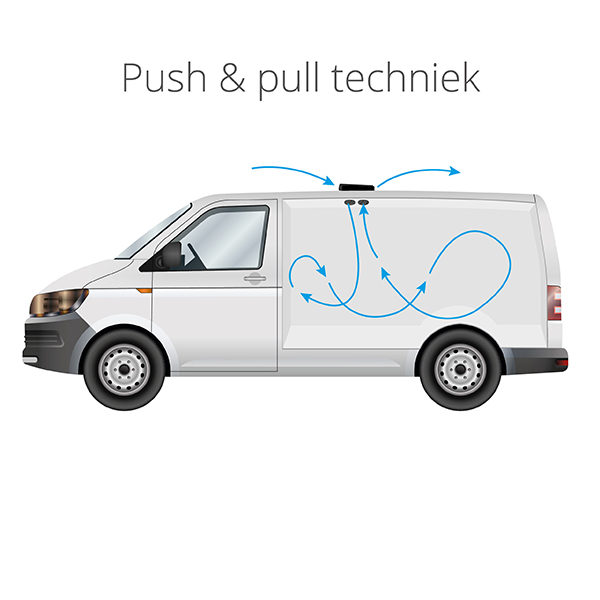 Dachlüfter Easy Aero für Transporter – Bild 4