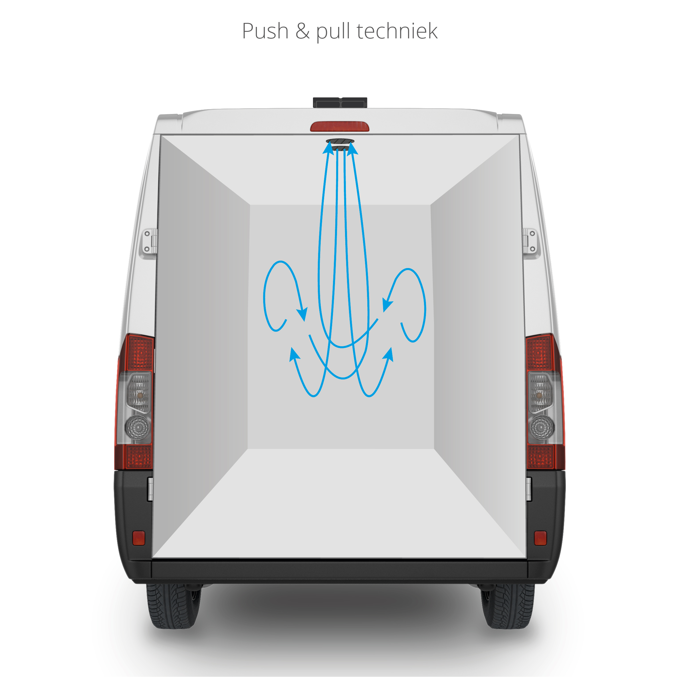 Dachlüfter Easy Aero